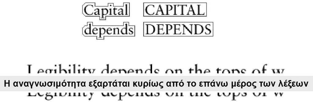 Με κατάλληλες διατάξεις καταγραφής των κινήσεων των οφθαλμών, είναι δυνατός ο εντοπισμός των στρατηγικών κατόπτευσης του χώρου, δηλαδή της διαδρομής που ακολουθεί το κέντρο των οφθαλμών (κεντρική