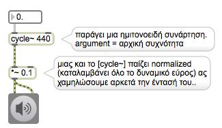 Εργαστήριο 2 Μέρος 1 ο - βασικά αντικείμενα σύνθεσης ήχου στο Max (1) Ας δούμε πως μπορούμε να παράγουμε ήχο στο max από απλές γεννήτριες ήχου (ταλαντωτές). 1. Αντιγράψτε το παρακάτω: Ενεργοποιώντας τον ήχο (πατάμε στο ηχείο με το patch κλειδωμένο) ακούμε ένα ημίτονο με συχνότητα 440Hz.