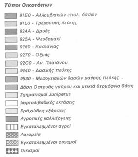 Η περιοχή βοσκείται με αγροτικά ζώα κατά τη θερινή περίοδο, ενώ το μεγαλύτερο διάστημα του χειμώνα καλύπτεται από χιόνι.