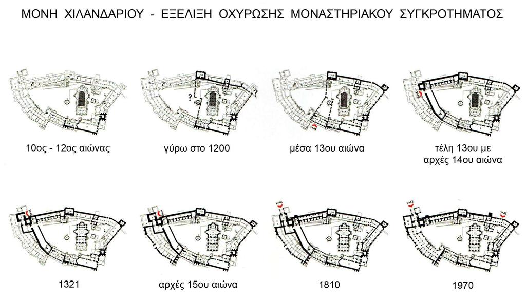 18 ΙΣΤΟΡΙΚΗ