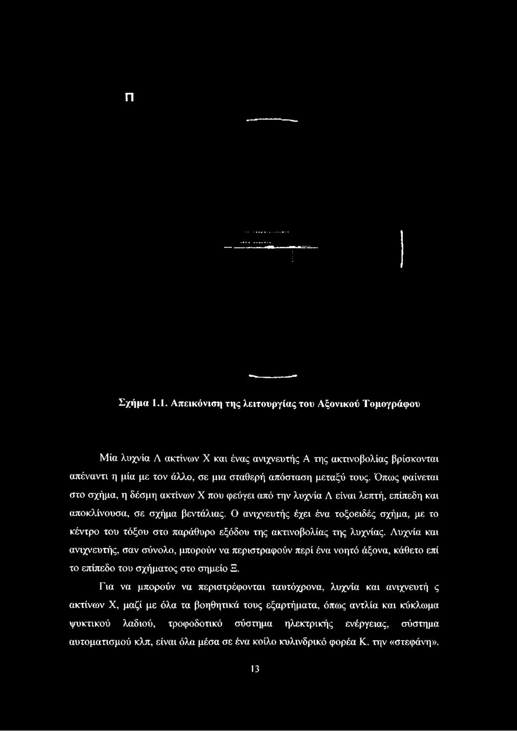 τον άλλο, σε μια σταθερή απόσταση μεταξύ τους.