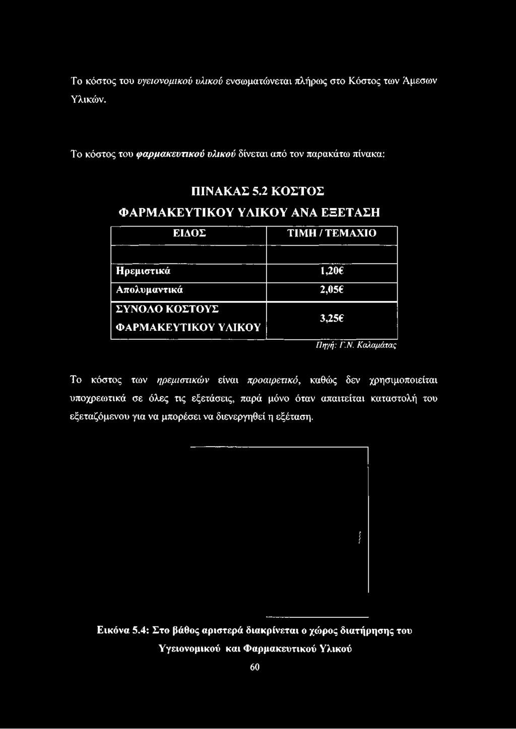 2 ΚΟΣΤΟΣ ΦΑΡΜΑΚΕΥΤΙΚΟΥ ΥΑΙΚΟΥ ΑΝΑ ΕΞΕΤΑΣΗ ΕΙΔΟΣ ΤΙΜΗ / ΤΕΜΑΧΙΟ Ηρεμιστικά 1,20 Απολυμαντικά 2,05 ΣΥΝΟΛΟ