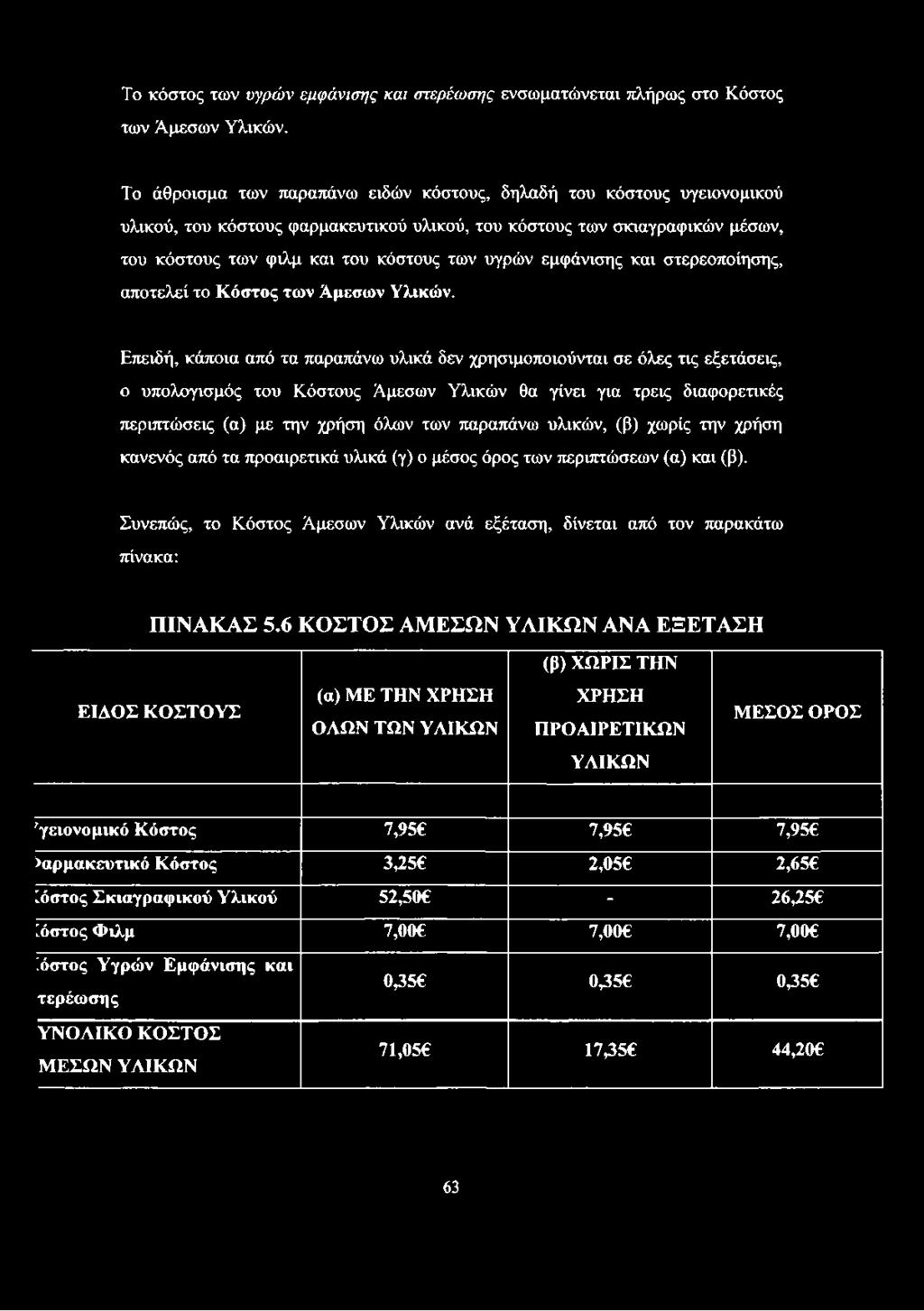 εμφάνισης και στερεοποίησης, αποτελεί το Κόστος των Άμεσων Υλικών.