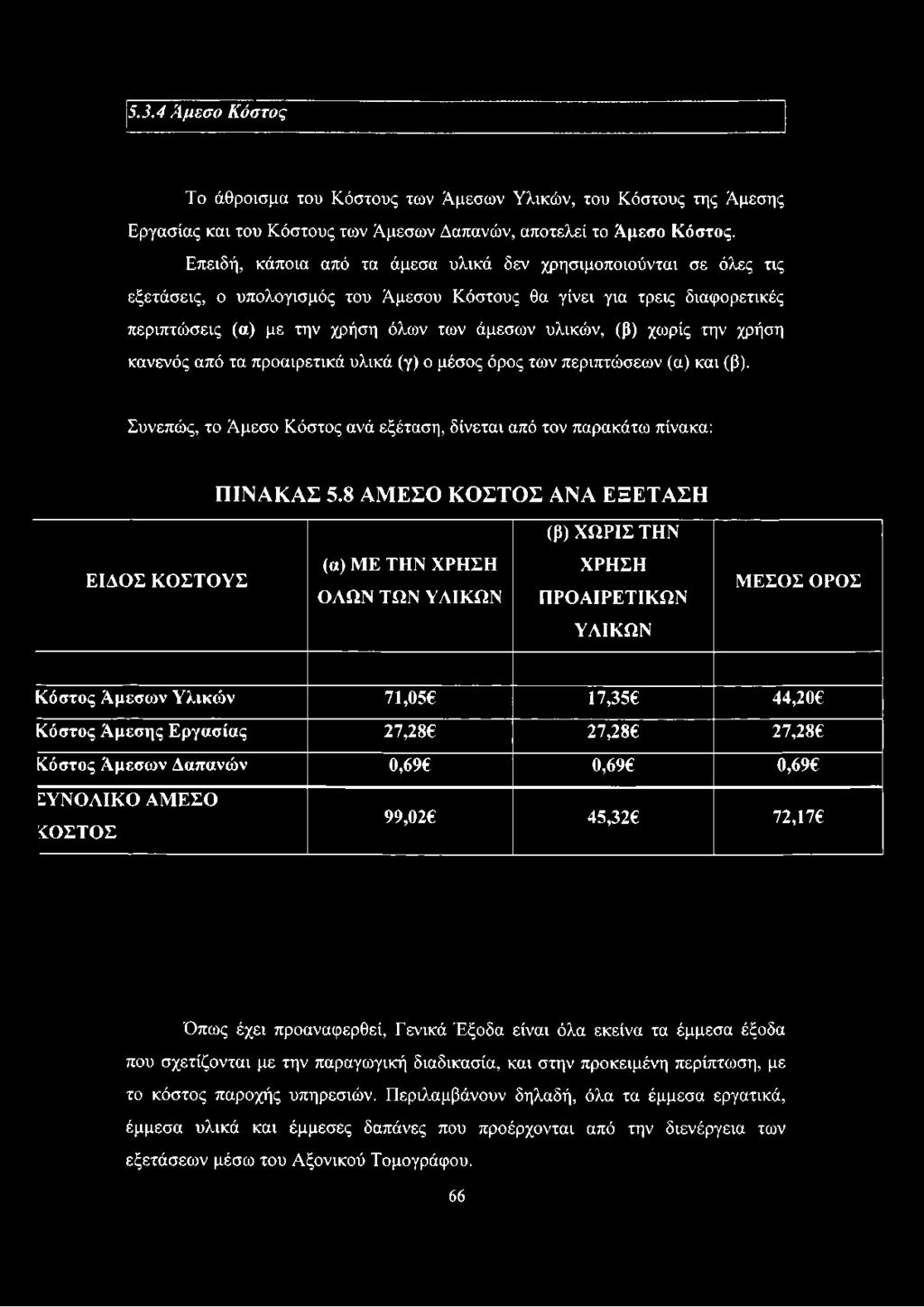χωρίς την χρήση κανενός από τα προαιρετικά υλικά (γ) ο μέσος όρος των περιπτώσεων (α) και (β). Συνεπώς, το Άμεσο Κόστος ανά εξέταση, δίνεται από τον παρακάτω πίνακα: ΠΙΝΑΚΑΣ 5.