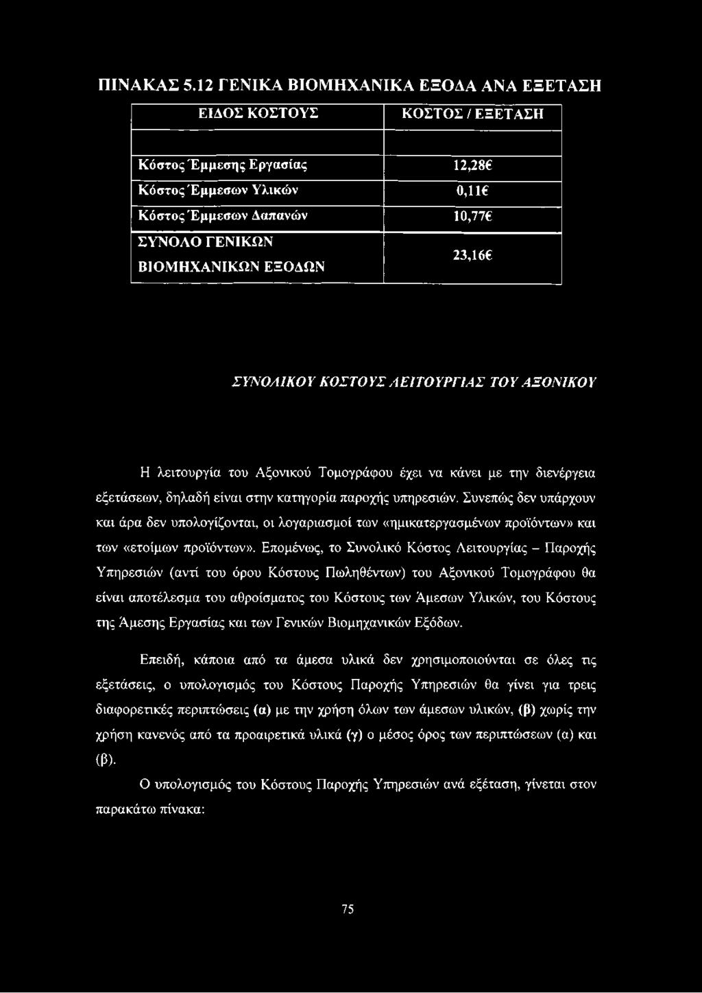 ΠΙΝΑΚΑΣ 5.