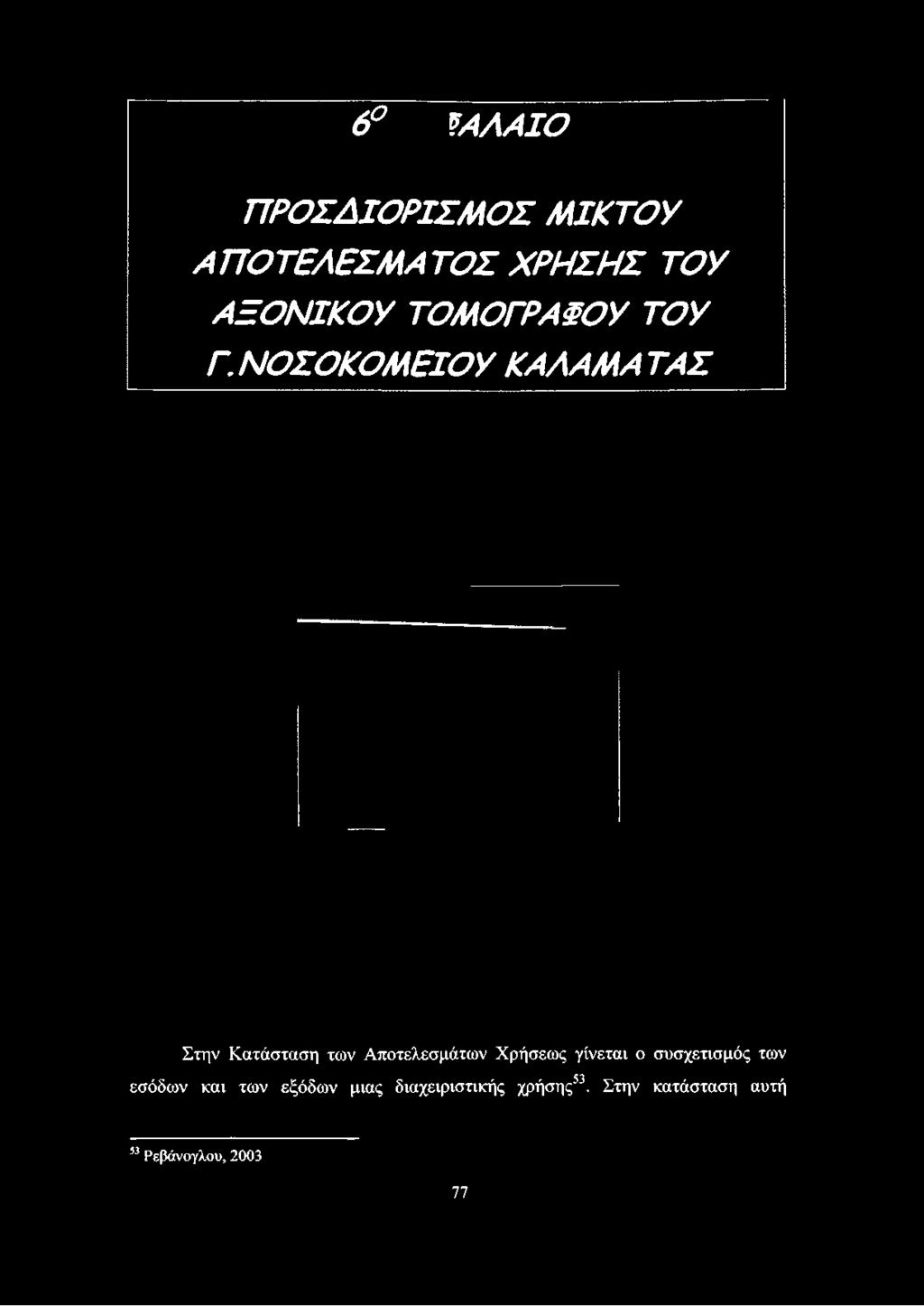 Κατάσταση των Αποτελεσμάτων