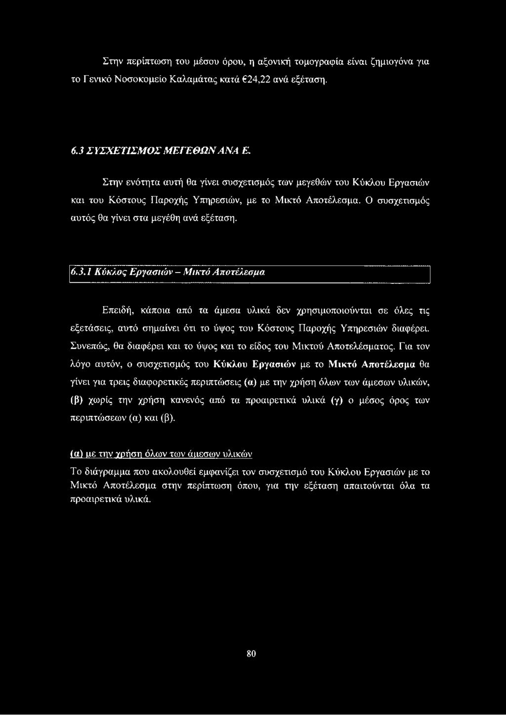 Στην περίπτωση του μέσου όρου, η αξονική τομογραφία είναι ζημιογόνα για το Γενικό Νοσοκομείο Καλαμάτας κατά 24,22 ανά εξέταση. 6.