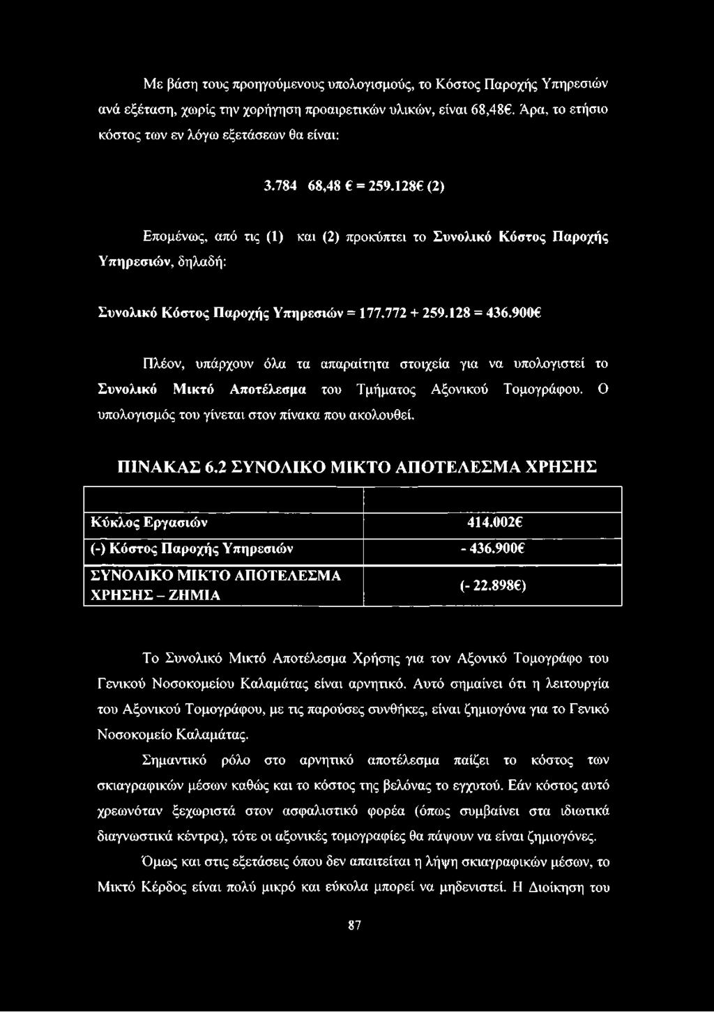 9006 Πλέον, υπάρχουν όλα τα απαραίτητα στοιχεία για να υπολογιστεί το Συνολικό Μικτό Αποτέλεσμα του Τμήματος Αξονικού Τομογράφου. Ο υπολογισμός του γίνεται στον πίνακα που ακολουθεί. ΠΙΝΑΚΑΣ 6.