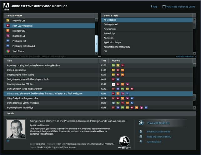 Κοινότητα παρουσιαστών Σε αυτήν την έκδοση, η Adobe Systems προσκάλεσε την κοινότητα των χρηστών να μοιραστούν τις γνώσεις και την εμπειρία τους. Η Adobe και η lynda.