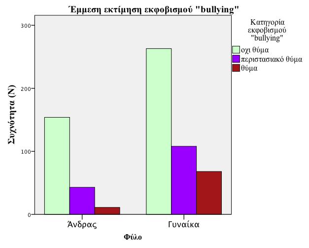 δϊΰλαηηα 22.