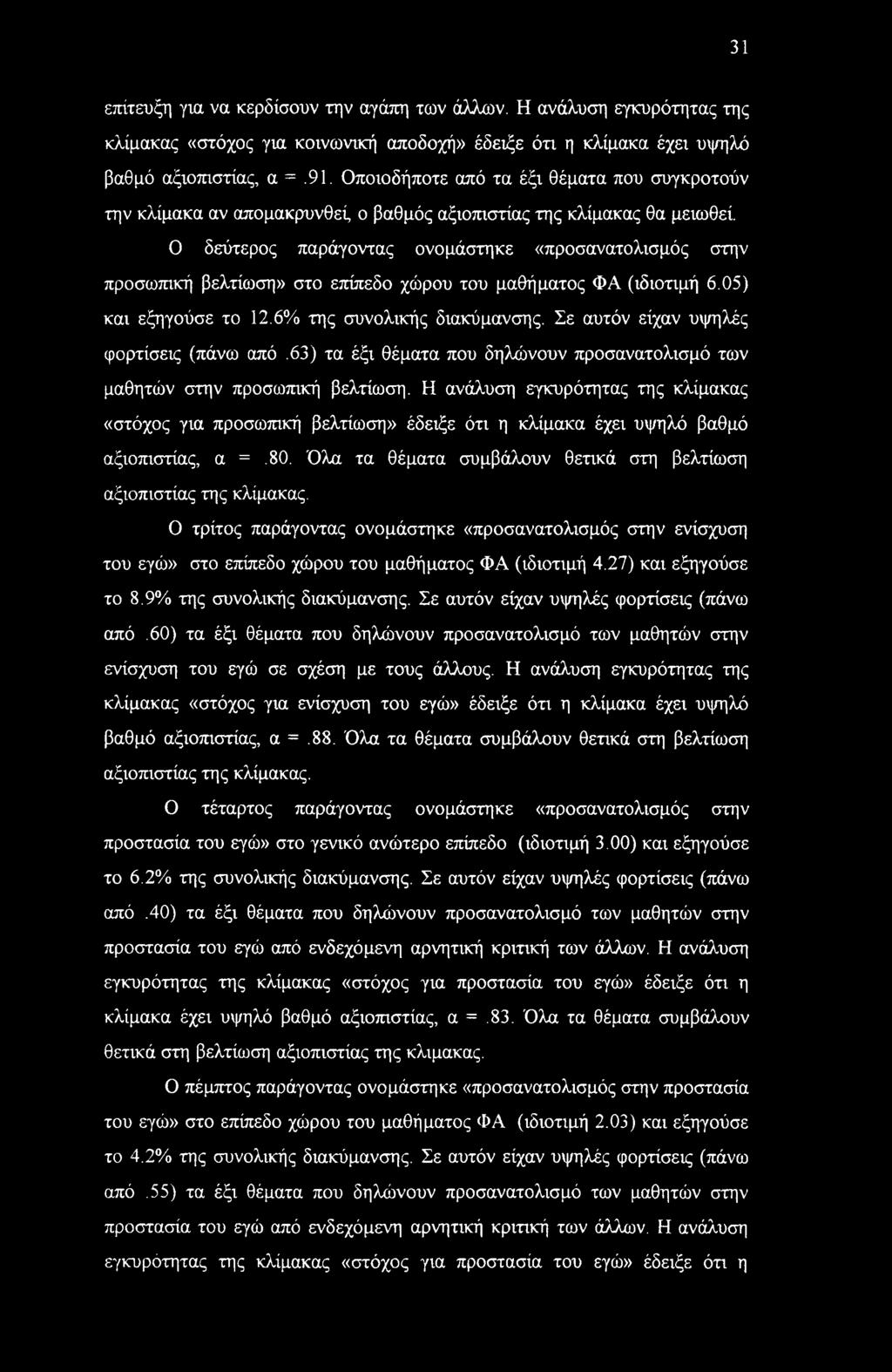 31 επίτευξη για να κερδίσουν την αγάπη των άλλων. Η ανάλυση εγκυρότητας της κλίμακας «στόχος για κοινωνική αποδοχή» έδειξε ότι η κλίμακα έχει υψηλό βαθμό αξιοπιστίας, α =.91.