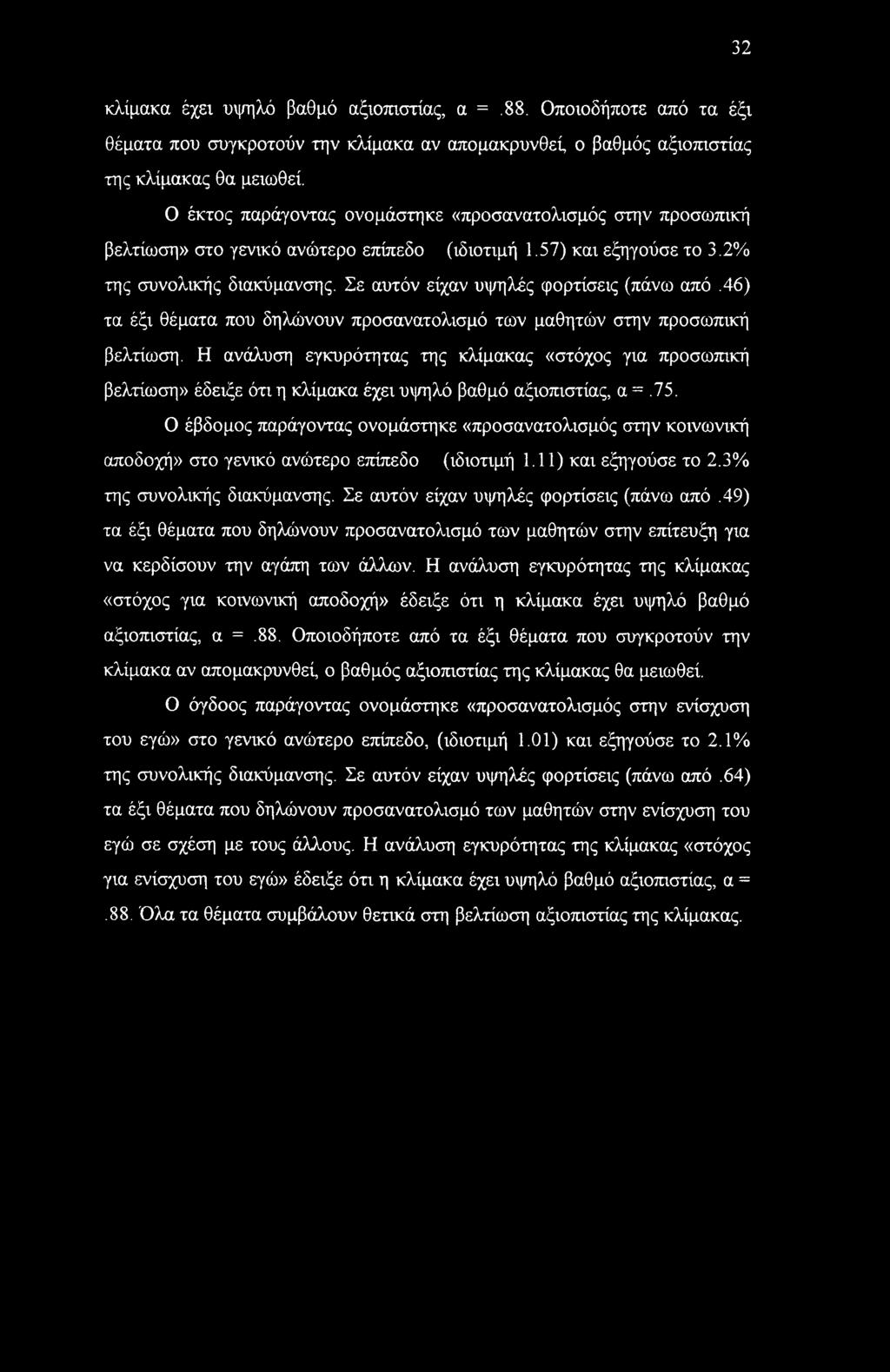 Σε αυτόν είχαν υψηλές φορτίσεις (πάνω από.46) τα έξι θέματα που δηλώνουν προσανατολισμό των μαθητών στην προσωπική βελτίωση.