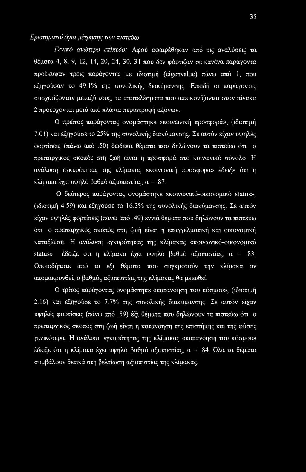 Επειδή οι παράγοντες συσχετίζονταν μεταξύ τους, τα αποτελέσματα που απεικονίζονται στον πίνακα 2 προέρχονται μετά από πλάγια περιστροφή αξόνων.