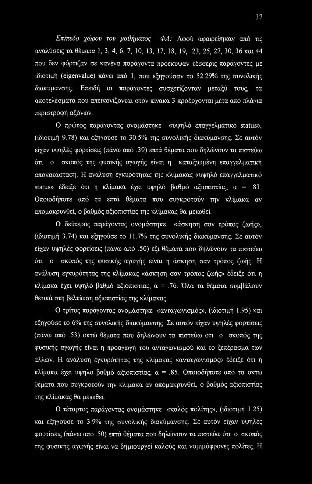 Επειδή οι παράγοντες συσχετίζονταν μεταξύ τους, τα αποτελέσματα που απεικονίζονται στον πίνακα 3 προέρχονται μετά από πλάγια περιστροφή αξόνων.