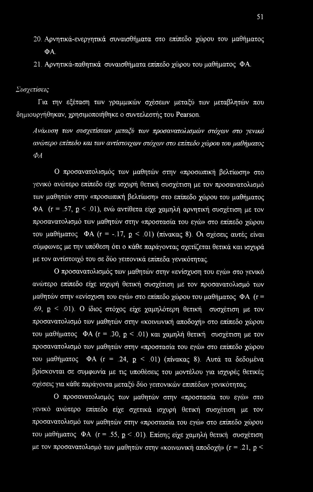 υση των συσχετίσεων μεταξύ των προσανατολισμών στόχων στο γενικό ανώτερο επίπεδο και των αντίστοιχων στόχων στο επίπεδο χώρου του μαθήματος ΦΑ Ο προσανατολισμός των μαθητών στην «προσωπική βελτίωση»