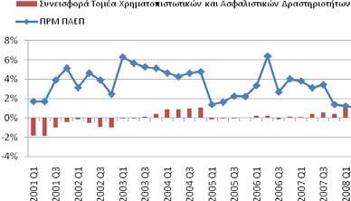 Tεύχος 9, 4 Σεπτεμβρίου 214 Σχήμα 2(β):