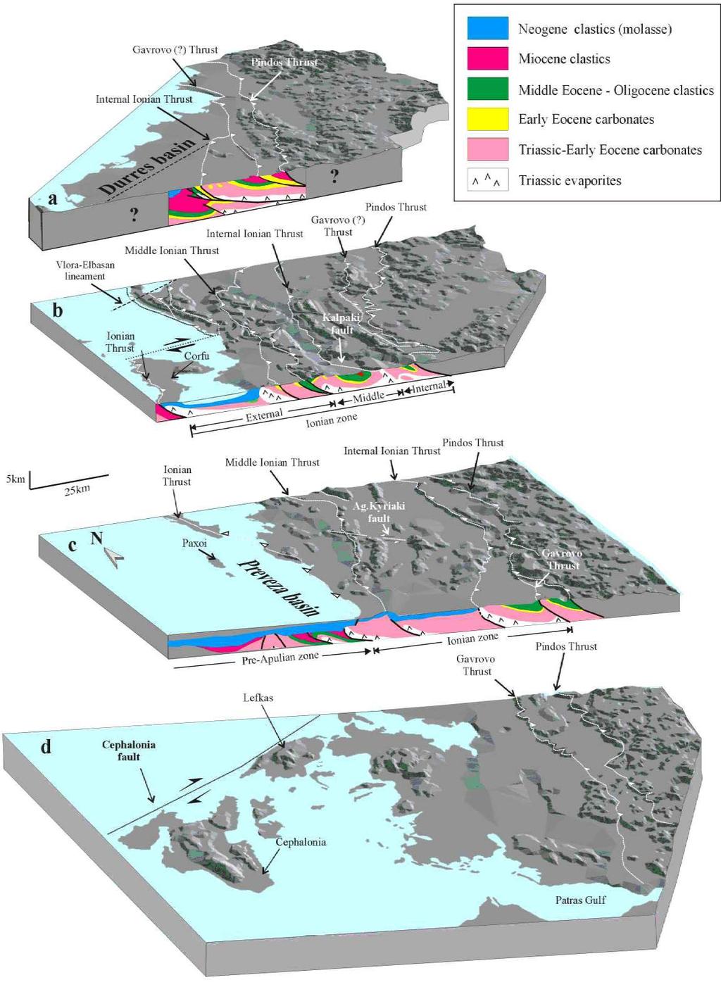 Εικόνα 5.2: Τρισδιάστατη απεικόνιση της γεωλογικής δομής του ανατολικού Ιονίου (από Zelelidis et al. (2003)).