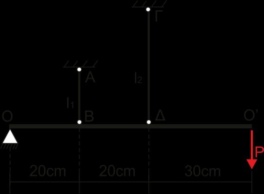 1 E.M.Π.