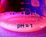 Μετά την παραλαβή του υλικού ύστερα από αυτήν την αντίδραση, διαπιστώθηκε πως παρά την οξίνιση του υδατικού του διαλύματος με υδροχλωρικό οξύ, η εκπομπή φωτός διατηρεί το έντονο κόκκινο χρώμα του