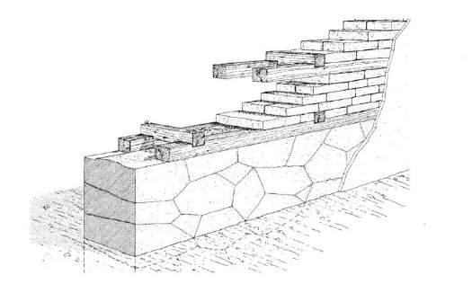 Εικ. 74: Κατασκευή τοίχου με ωμόπλινθους και