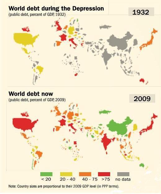 Διάγραμμα 1.1 Ο χάρτης χρέους του πλανήτη το 1932 και το 2009 Πηγή: IMF 2011 Το υψηλό και αυξανόμενο χρέος είναι μία πηγή δικαιολογημένης ανησυχίας.