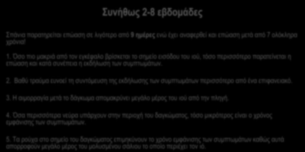 Βαζχ ηξαχκα επλνεί ηε ζπληφκεπζε ηεο εθδήισζεο ησλ ζπκπησκάησλ πεξηζζφηεξν απφ έλα επηθαλεηαθφ. 3. Η αηκνξξαγία κεηά ην δάγθσκα απνκαθξχλεη κεγάιν κέξνο ηνπ ηνχ απφ ηελ πιεγή. 4.