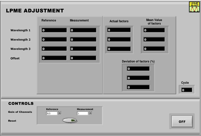 LPME Adjustment Το πρόγραμμα LPME (από το long path multi wave extinction) adjustment, χρησιμοποιείται για την σωστή ρύθμιση της οπτικής διαδρομής ώστε να είναι αξιόπιστη η μέτρηση.