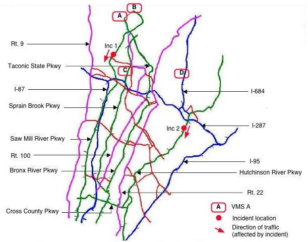 Παράδειγμα επίπτωσης πληροφόρησης (1/2) Lower Westchester County, NY 2 ατυχήματα 2 πινακίδες μεταβλητών μηνυμάτων (VMS) Σύγκριση