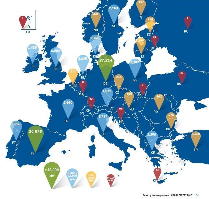 24 1.2 ΟΙ ΑΠΕ Σχήμα 1.19 Η εγκατεστημένη αιολική ισχύς σε MW ανά κράτος στην Ευρώπη το 2010. (Πηγή EWEA) Στόχοι της Ε.Ε. για την αιολική ενέργεια μέχρι το 2020, σύμφωνα με τον EWEA αποτελούν: o 230 GW εγκατεστημένης ισχύος, εκ των οποίων 190 GW χερσαία και 40 GW υπεράκτια.