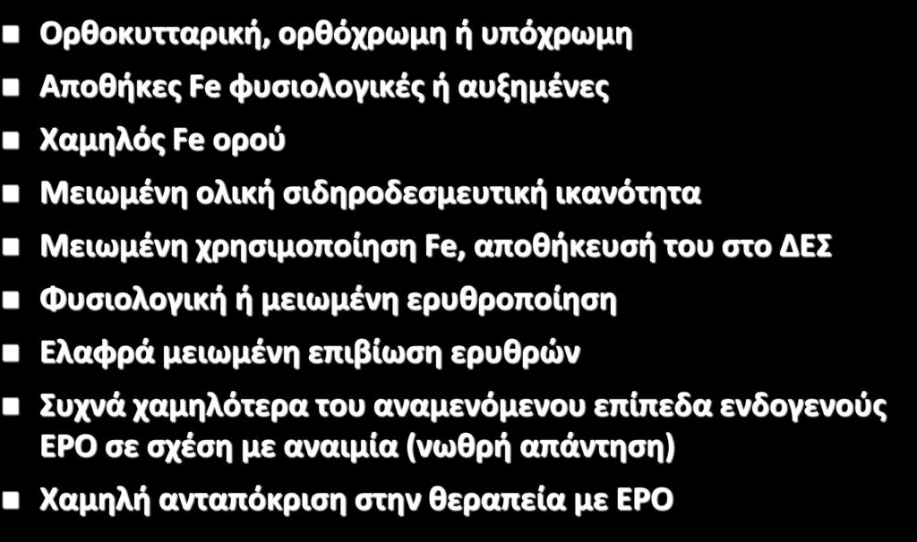 ΑΝΑΙΜΙΑ ΧΡΟΝΙΑΣ ΝΟΣΟΥ Ορθοκυτταρική, ορθόχρωμη ή υπόχρωμη Αποθήκες Fe φυσιολογικές ή αυξημένες Χαμηλός Fe ορού Μειωμένη ολική σιδηροδεσμευτική ικανότητα Μειωμένη χρησιμοποίηση Fe, αποθήκευσή του στο