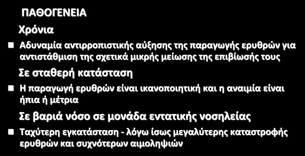 ΑΝΑΙΜΙΑ ΧΡΟΝΙΑΣ ΝΟΣΟΥ ΠΑΘΟΓΕΝΕΙΑ Χρόνια Αδυναμία αντιρροπιστικής αύξησης της παραγωγής ερυθρών για αντιστάθμιση της σχετικά μικρής μείωσης της επιβίωσής τους Σε σταθερή κατάσταση Η παραγωγή