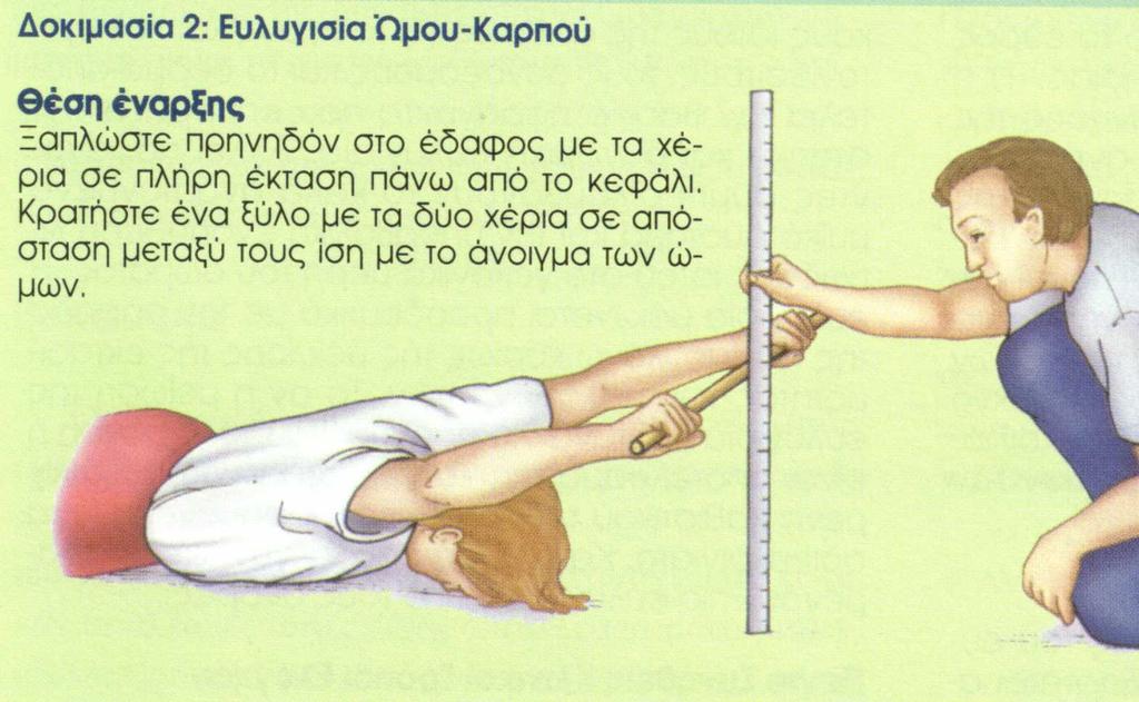 Μετρήσεις