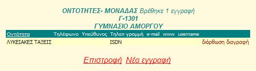 Εικόνα 12