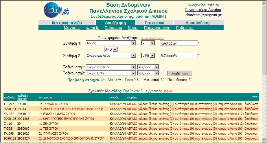 Η εμφάνιση των αποτελεσμάτων έχει τη μορφή που περιγράφηκε έως τώρα.