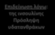 Κετονών προκαλεί ναυτία.