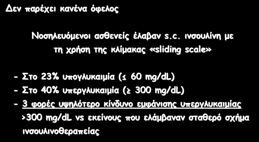 Χορήγηση ινσουλίνη με «Sliding Scale» Δεν παρέχει κανένα όφελος