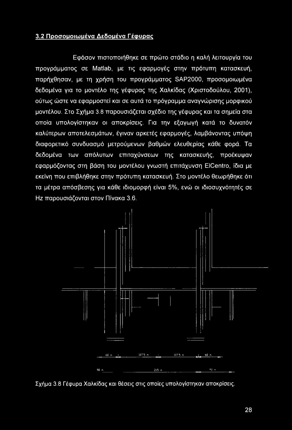 8 παρουσιάζεται σχέδιο της γέφυρας και τα σημεία στα οποία υπολογίστηκαν οι αποκρίσεις.