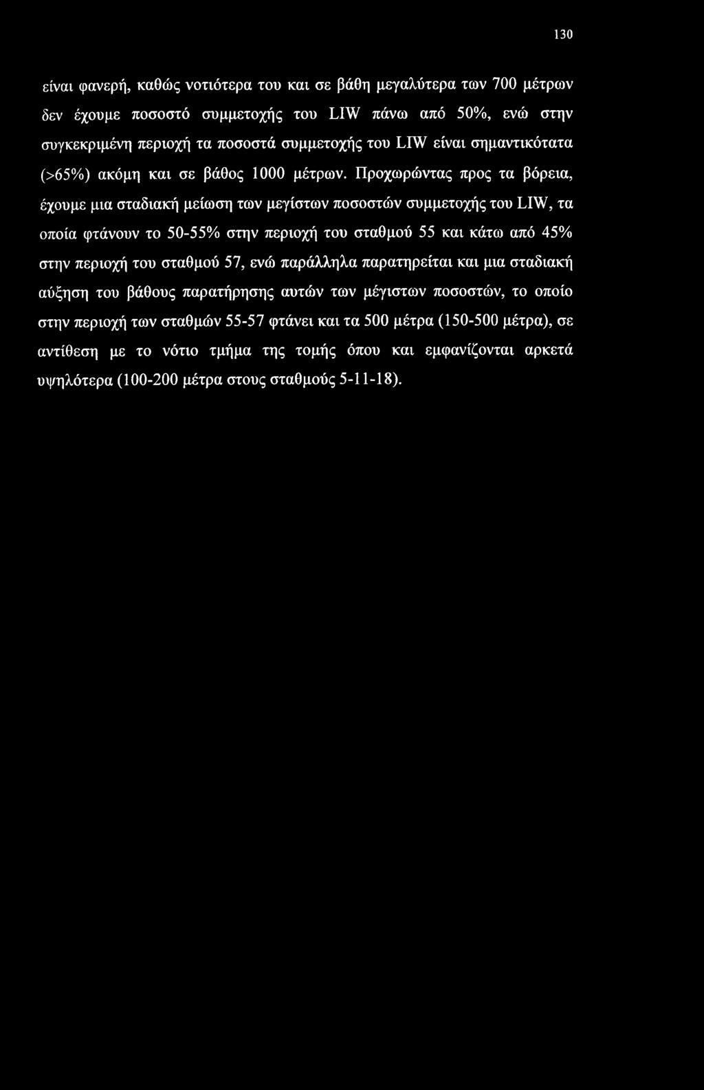 130 είναι φανερή, καθώς νοτιότερα του και σε βάθη μεγαλύτερα των 700 μέτρων δεν έχουμε ποσοστό συμμετοχής του LIW πάνω από 50%, ενώ στην συγκεκριμένη περιοχή τα ποσοστά συμμετοχής του LIW είναι