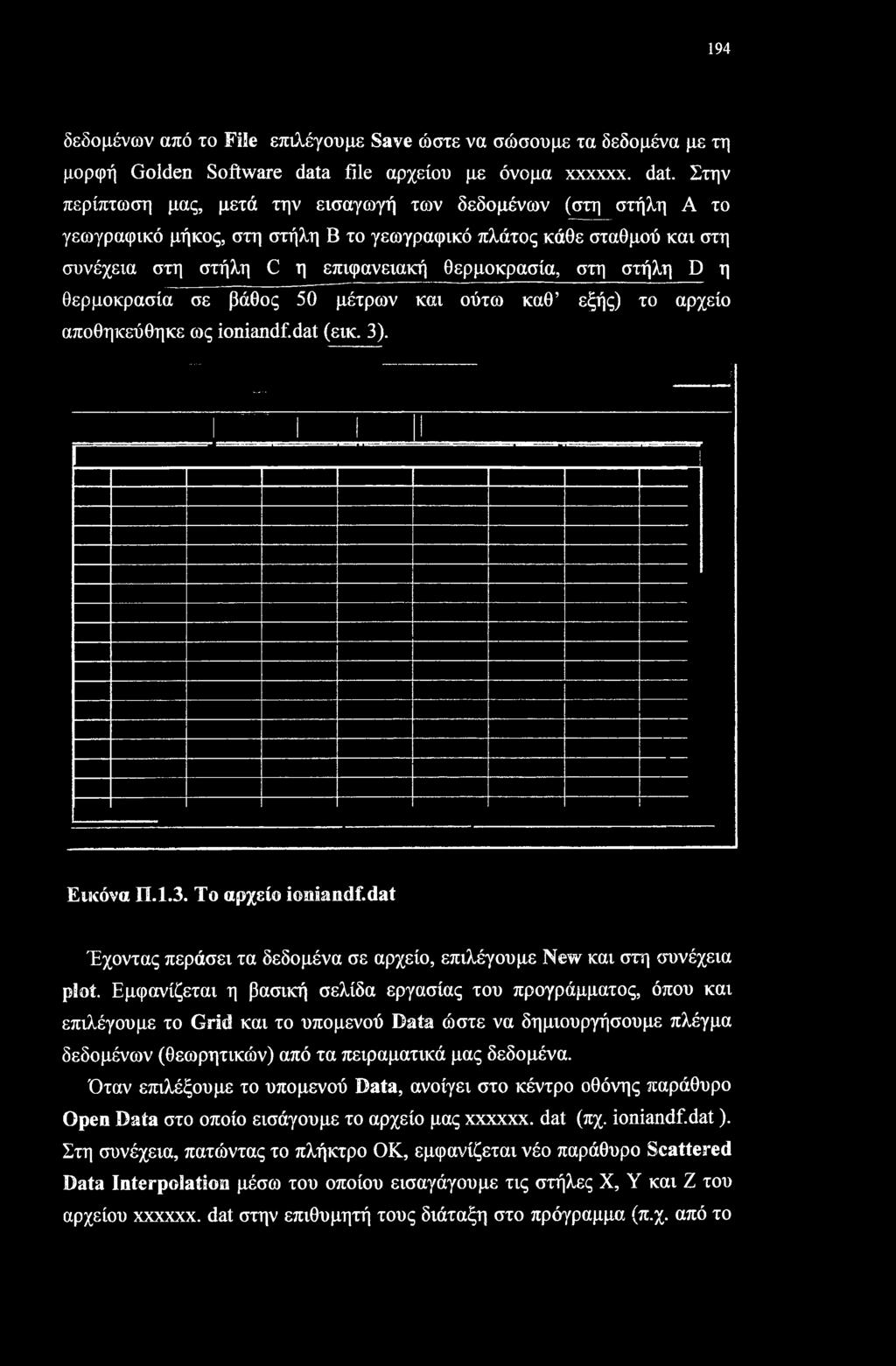 Στην περίπτωση μας, μετά την εισαγωγή των δεδομένων (στη στήλη Α το γεωγραφικό μήκος, στη στήλη Β το γεωγραφικό πλάτος κάθε σταθμού και στη συνέχεια στη στήλη C η επιφανειακή θερμοκρασία, στη στήλη D