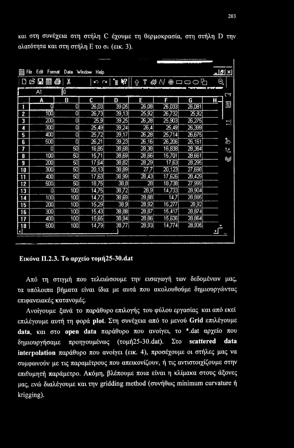 26,399 5 400 0 25,72 39,17 26,28 25,714 26,675 6 ~5θί 0 26,21 39,23 26,16 26,206 26,161 h 7 0 50 16,85 38,68 28,38 16,838 28,384 iz 8 100 50 157t 38,69 28,66 15,701 28,661 m 9 200 50] 17,64 38,82