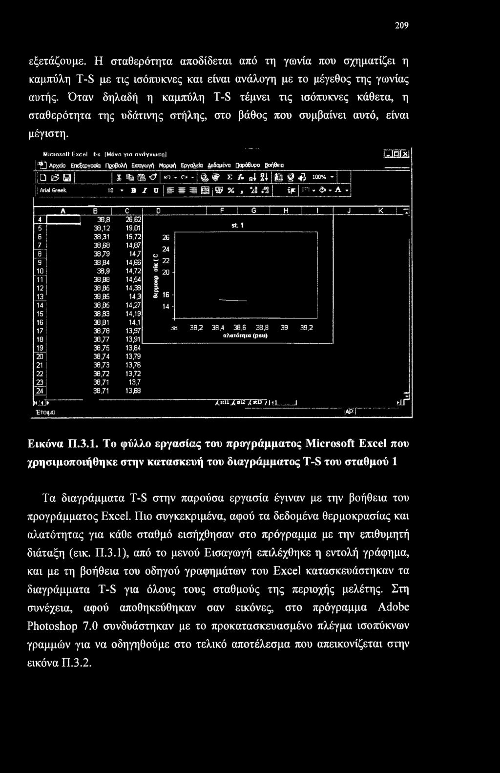 Microsoft Excel l-s [Μόνο για ανάγνωση] j:sq Αρχείο Ερεξεργαοία Προβολή Εξαγωγή Μρρφή Εργαλεία λεόομένο Παράθυρο βοήθεια! & Η X is (S<? κτ) ν α* - & Ψ Σ A nl SI a & -a 100% - Arial Greek 10 r.