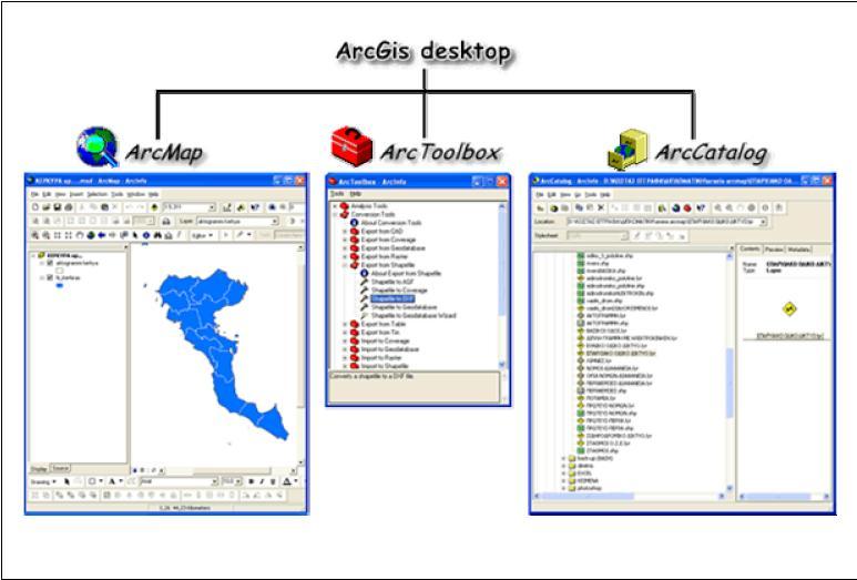 4.4 Σν ARCMAP 4.4.1 Γεληθά Σν ArcMap ζρεδηάζηεθε γηα λα θαιχςεη ηηο αλάγθεο πνπ πξνθχπηνπλ απφ ηε κεξηά ηνπ ραξηνγξάθνπ, γηα ηελ παξαγσγή ζεκαηηθψλ ραξηψλ θάζε κνξθήο θαη πεξηερνκέλνπ, φπσο θαη εθαξκνγψλ G.