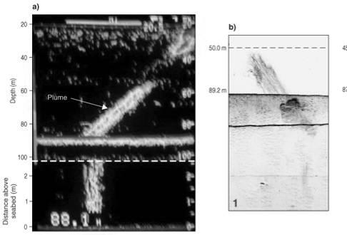 1 Μεθανογενή αυθιγενή ανθρακικά ορυκτά (Methane derived authigenic carbonates MDAC) Μεθανογενή αυθιγενή ανθρακικά ορυκτά έχουν εντοπιστεί σε περιοχές µε αξιοσηµείωτες διαφυγές ρευστών (Judd and