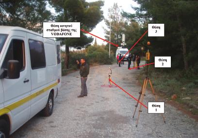 Στην περιοχή αυτή διενεργήθηκαν μετρήσεις σε τρεις διαφορετικές θέσεις στο περιβάλλον κεραιοδιατάξεων αναμετάδοσης κινητής τηλεφωνίας.