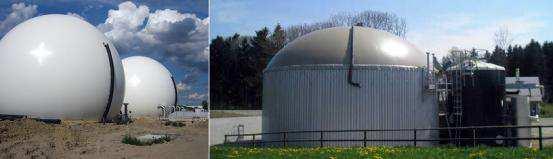 6.6 Biogas Storage The production of biogas must be kept as stable and constant as possible. Inside the digester, biogas is formed in fluctuating quantities and with performance peaks.