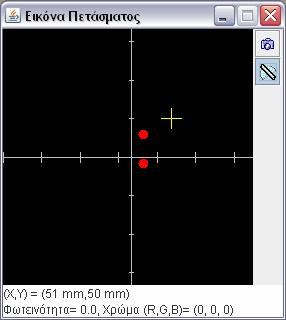 τοπικά την εικόνα, καθώς επίσης και να προβάλλει διάφορα στοιχεία μέτρησης, όπως η φωτεινότητα συγκεκριμένου σημείου επάνω στο πέτασμα, οι τιμές R, G, B κλπ.