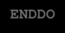 Αθροίσματα S = 0 DO i = 0, 9 S = S + i ENDDO S = 0; i = 1 DO WHILE(i<10) S = S + i i = i + 1 ENDDO των 10 πρώτων φυσικών