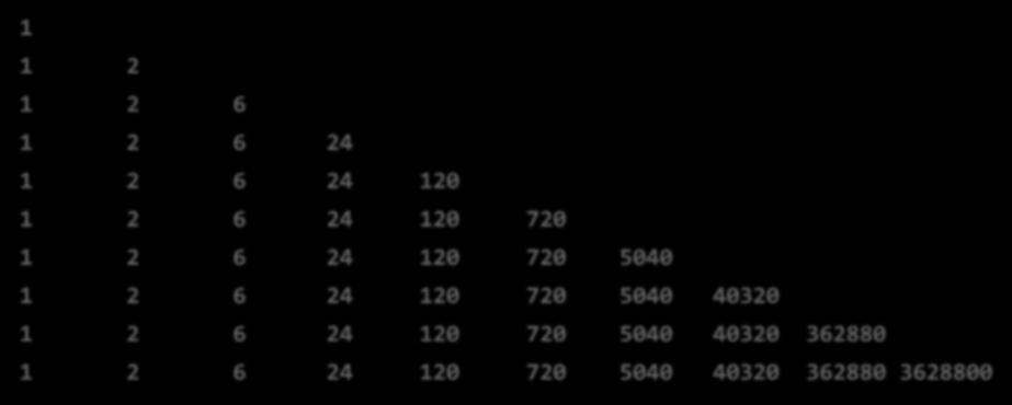 Παραγοντικό των αριθμών 1-10 1 1 2 1 2 6 1 2 6 24 1 2 6 24 120 1 2 6 24 120 720 1 2 6 24 120 720 5040 1