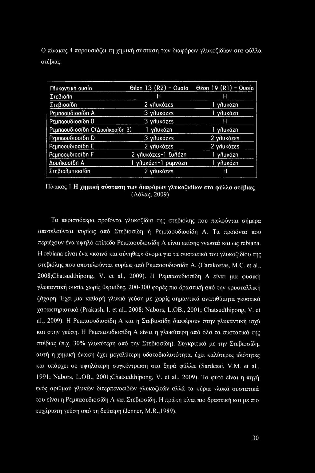 κυρίως από Στεβιοσίδη ή Ρεμπαουδιοσίδη Α. Τα προϊόντα που περιέχουν ένα υψηλό επίπεδο Ρεμπαουδιοσίδη Α είναι επίσης γνωστά και ως rebiana.