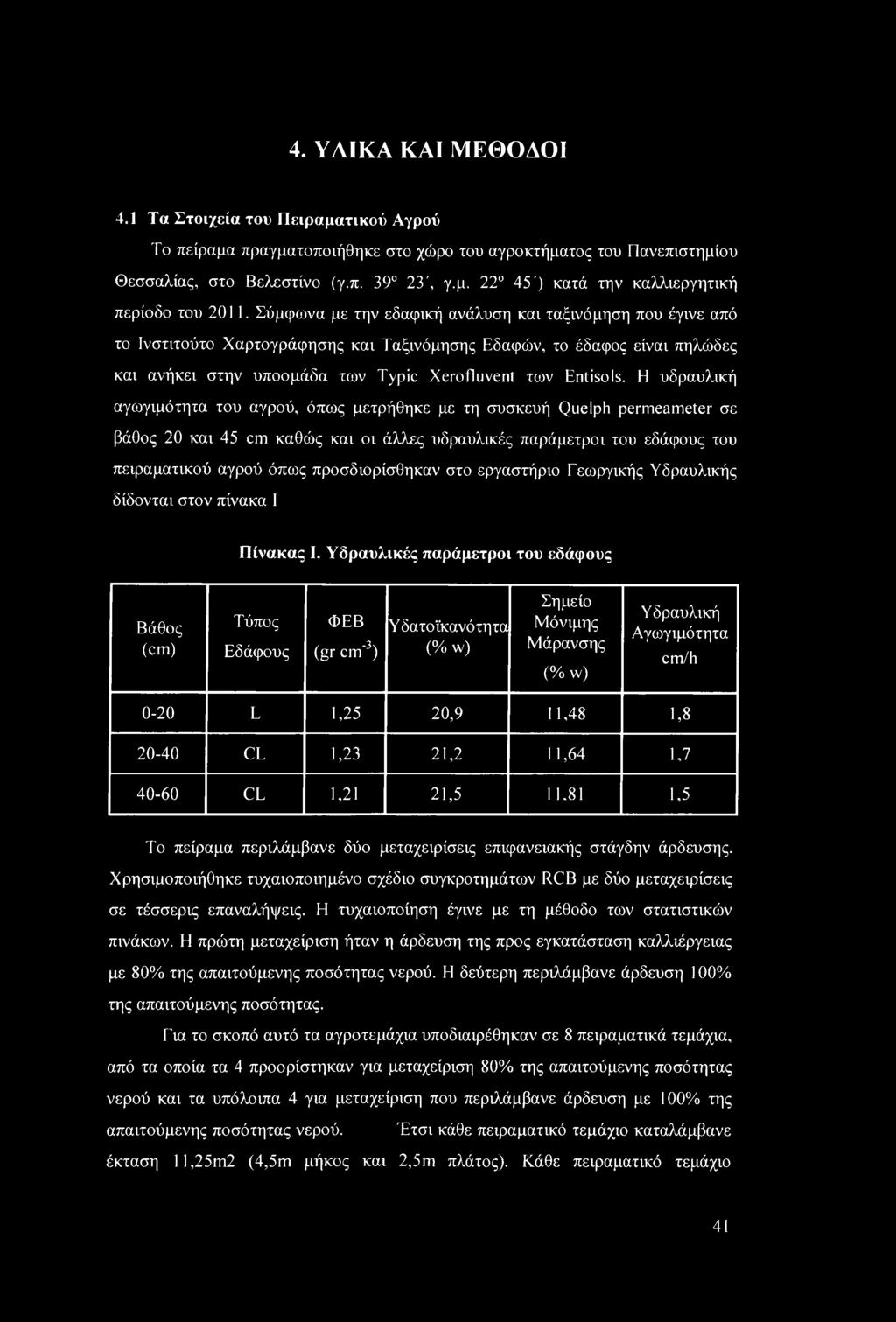 Η υδραυλική αγωγιμότητα του αγρού, όπως μετρήθηκε με τη συσκευή Quelph permeameter σε βάθος 20 και 45 cm καθώς και οι άλλες υδραυλικές παράμετροι του εδάφους του πειραματικού αγρού όπως